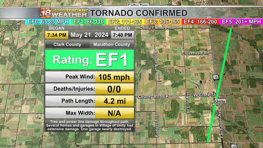 NWS confirms five tornadoes in Western Wisconsin from Tuesday's storms ...
