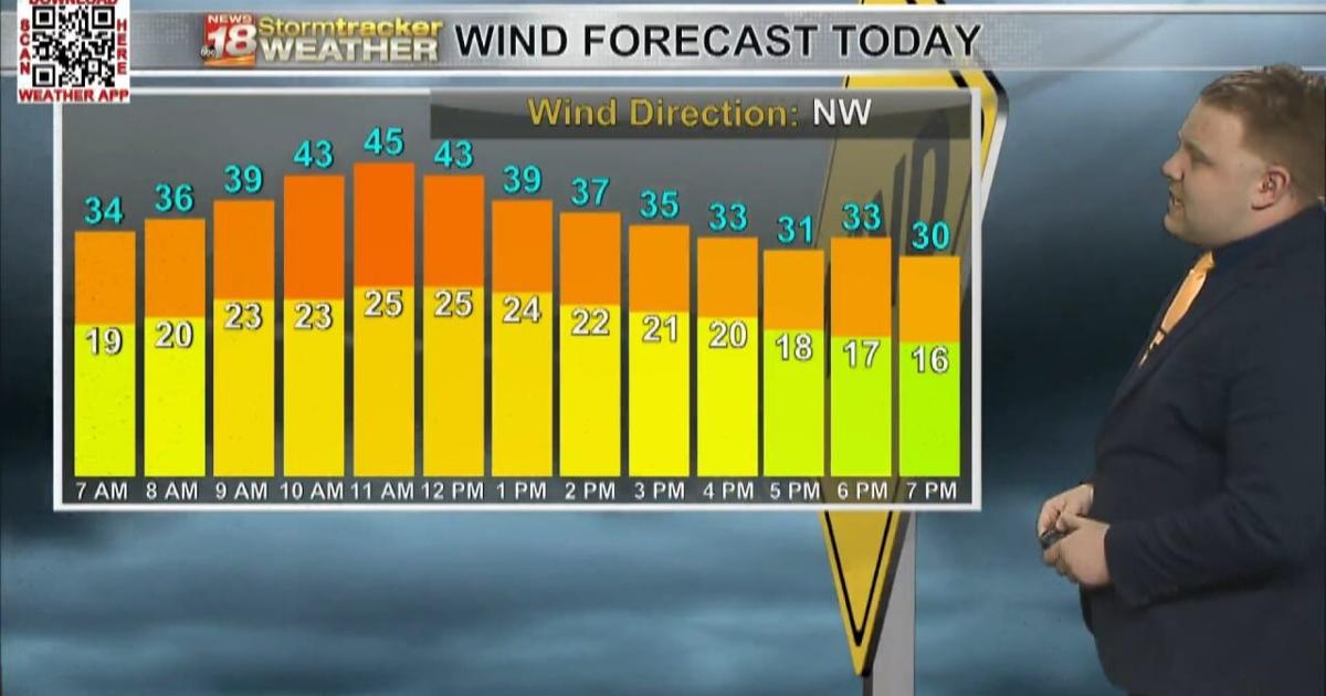 Starks Weather Strong winds and cloudy skies expected today following the first ...