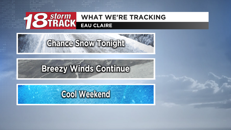Another round of snow for some tonight as breezy winds continue | Top ...