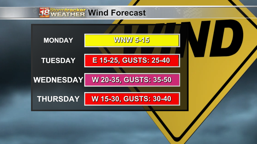 A quiet and seasonable Monday ahead, but the next storm system is hot ...