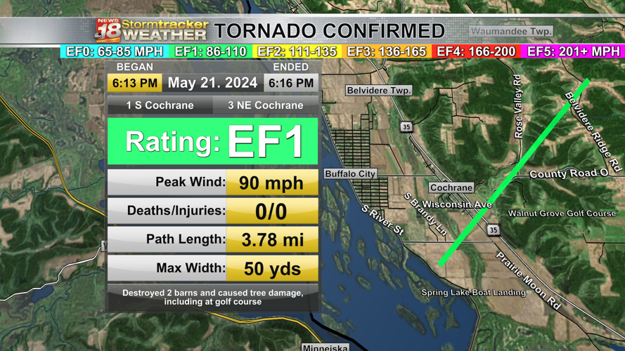 NWS confirms five tornadoes in Western Wisconsin from Tuesday's storms ...
