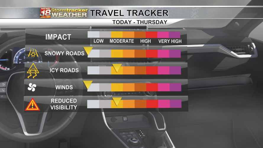 Areas of drizzle, freezing drizzle and fog around the next few days ...