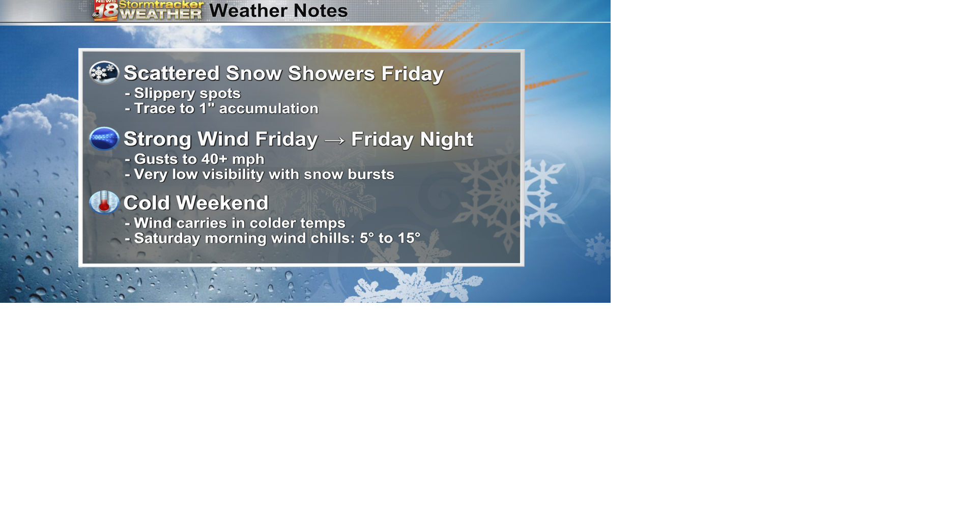Scattered snow showers could reduce visibility Friday | Dew Points ...
