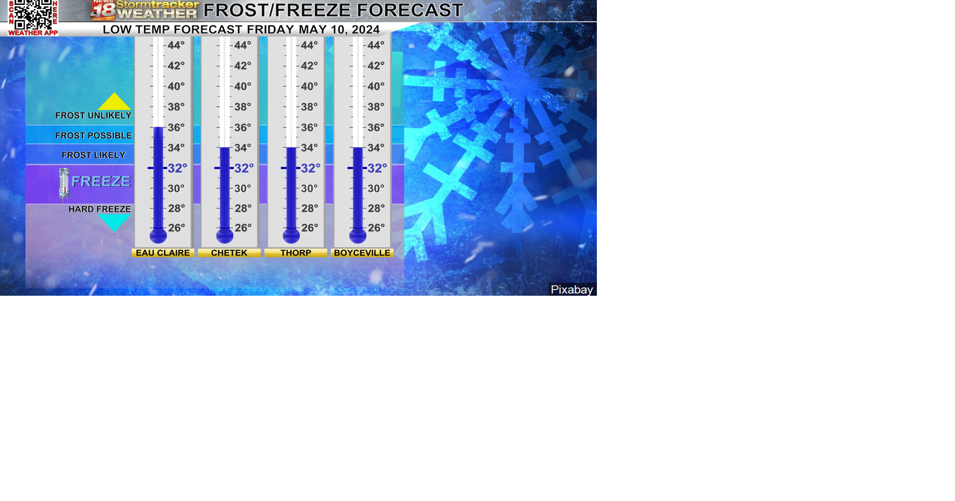 A chance for frost falls between a couple chances for rain | 18 Storm ...