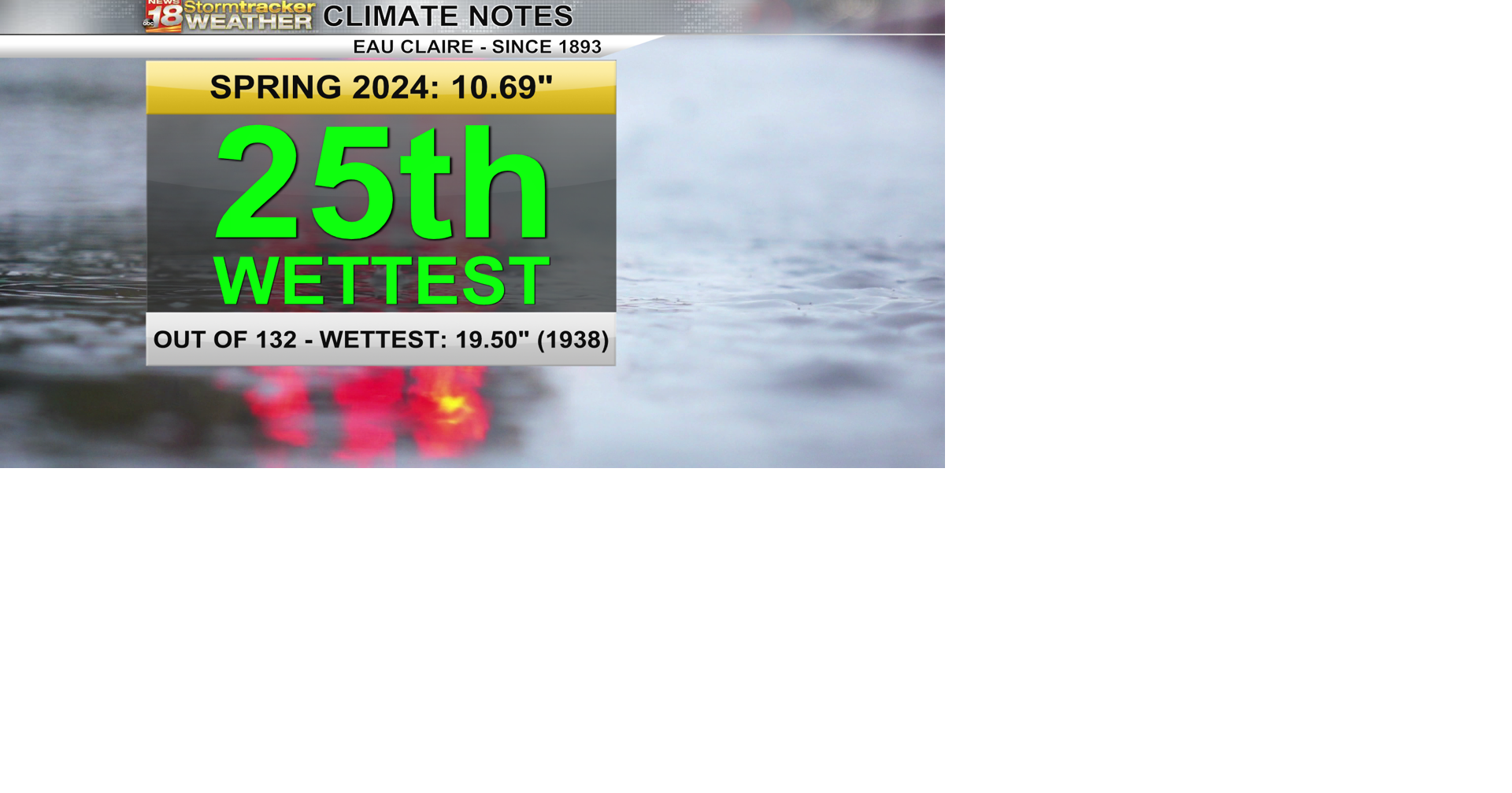 Eau Claire's meteorological spring was 25th wettest ever and June has ...