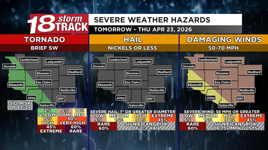 Another warm and sunny day ahead; tracking rain and storm chances late ...