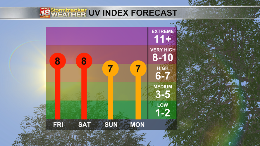 Spectacular weather ahead of us for the Memorial Day Weekend | Weather ...