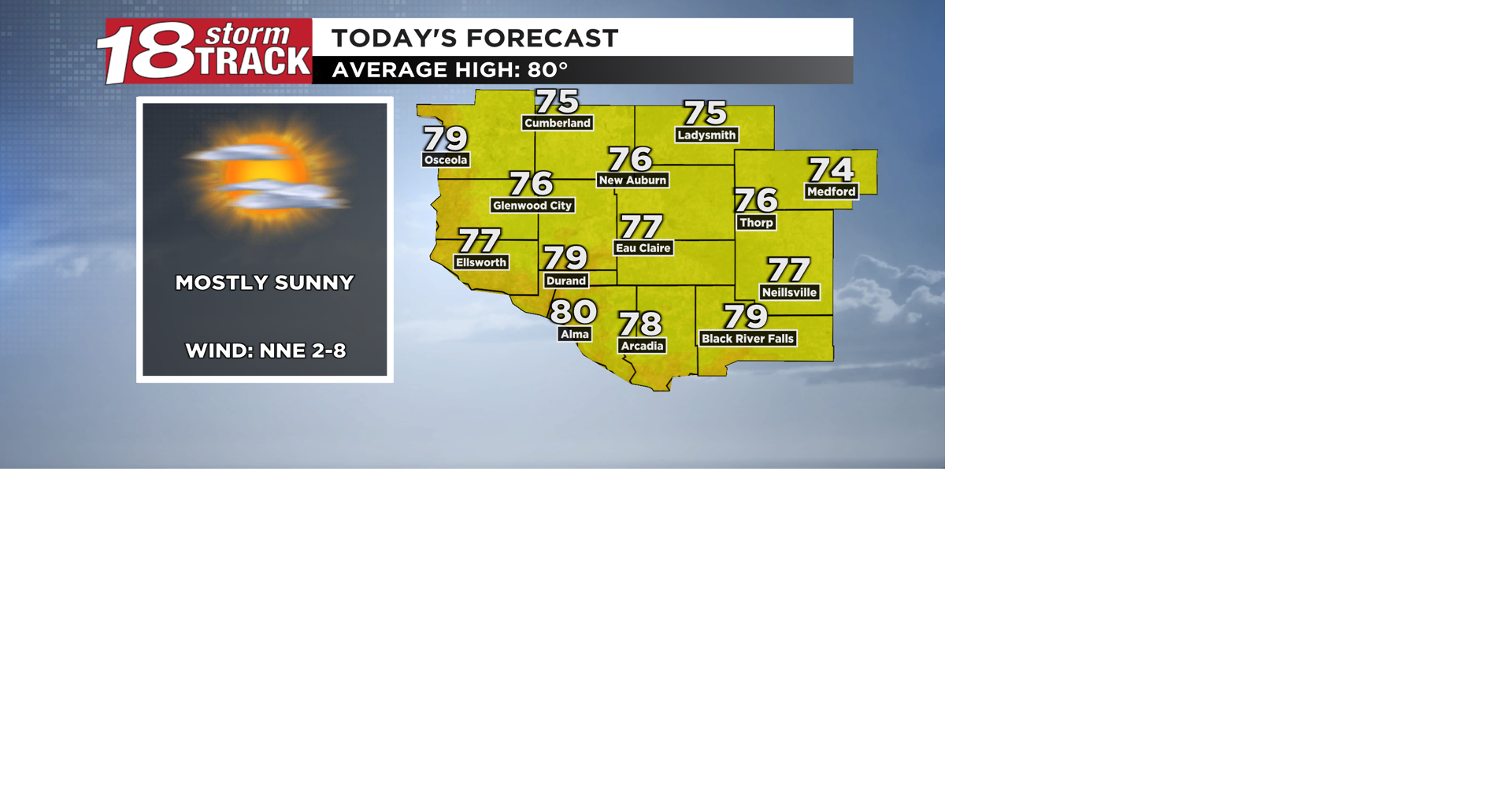A pleasant and comfortable Monday ahead