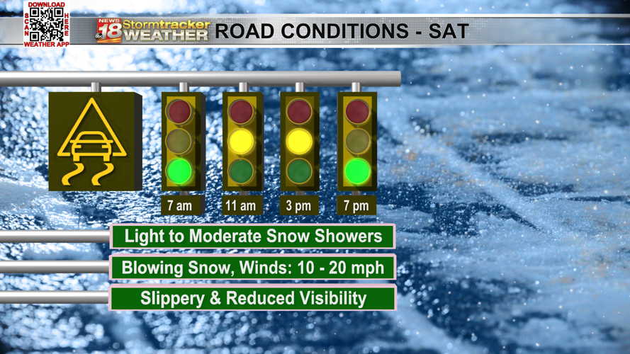 Light to moderate snow showers for Saturday afternoon and evening | Top ...