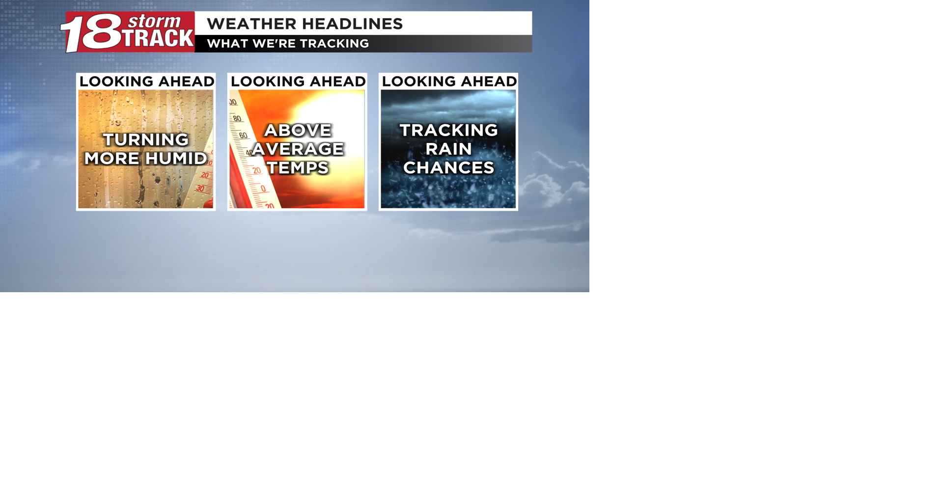A warmer and more humid weather pattern begins Wednesday along with ...