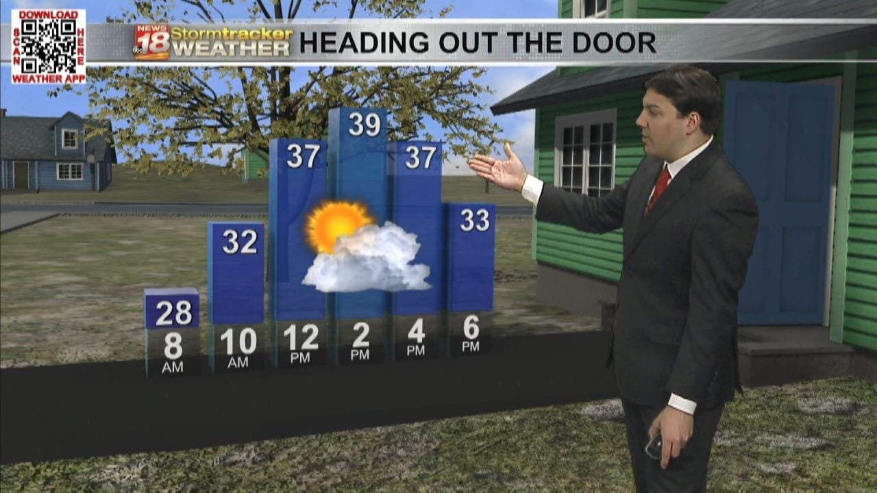 Snow chances and more seasonable temperatures after a midweek warm up