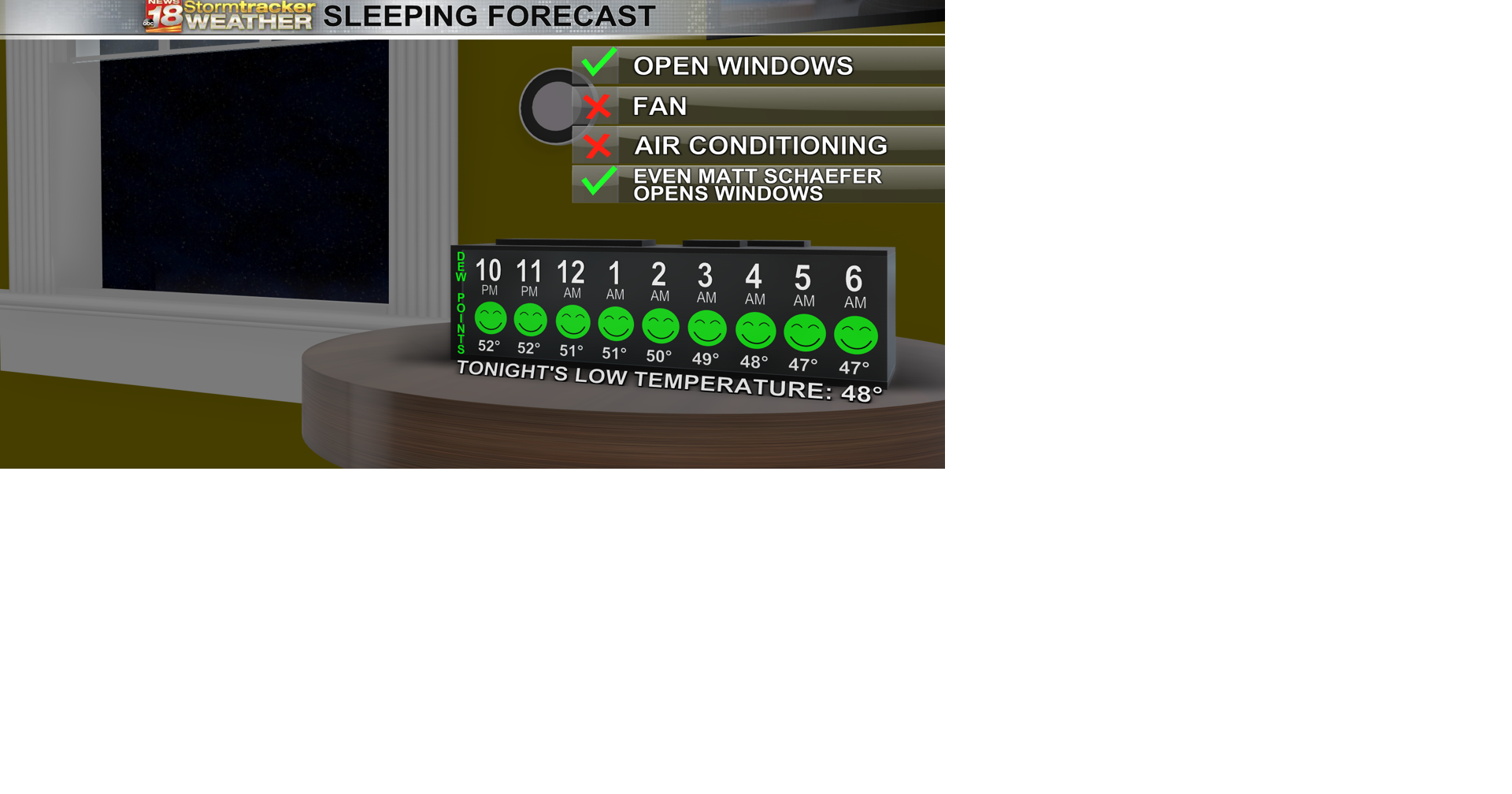 The air conditioner can rest for only a day or so before heat and