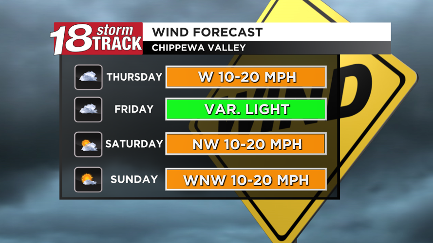 Near to below seasonable temperatures ahead with breezy winds | Top ...