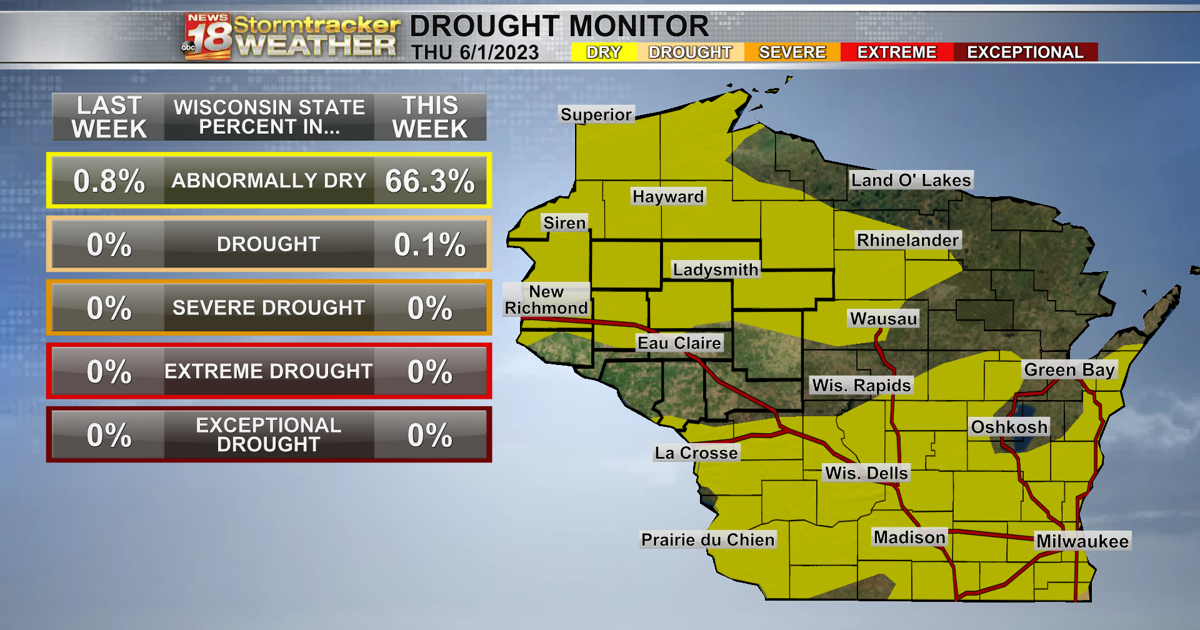 Wisconsin Humidity Map Near-drought conditions develop in Wisconsin while heat/humidity and ...