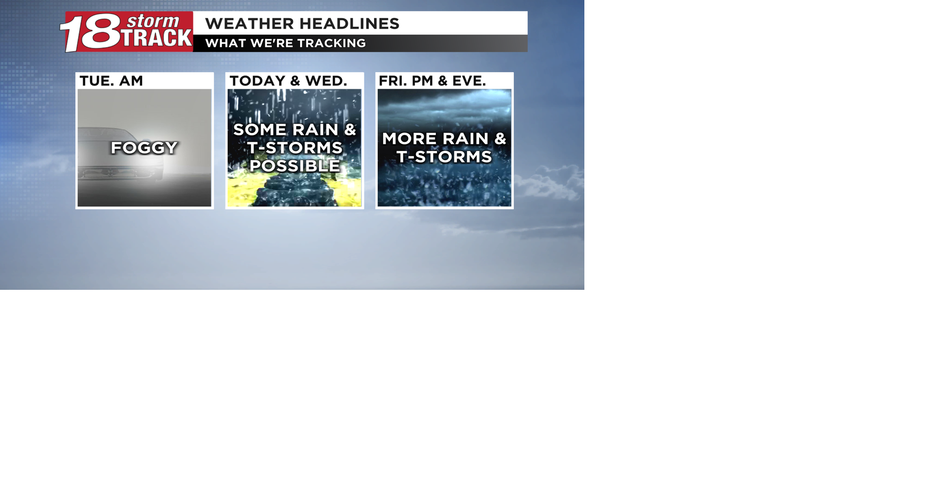 Tracking widespread fog Tuesday morning; also tracking a couple rain ...