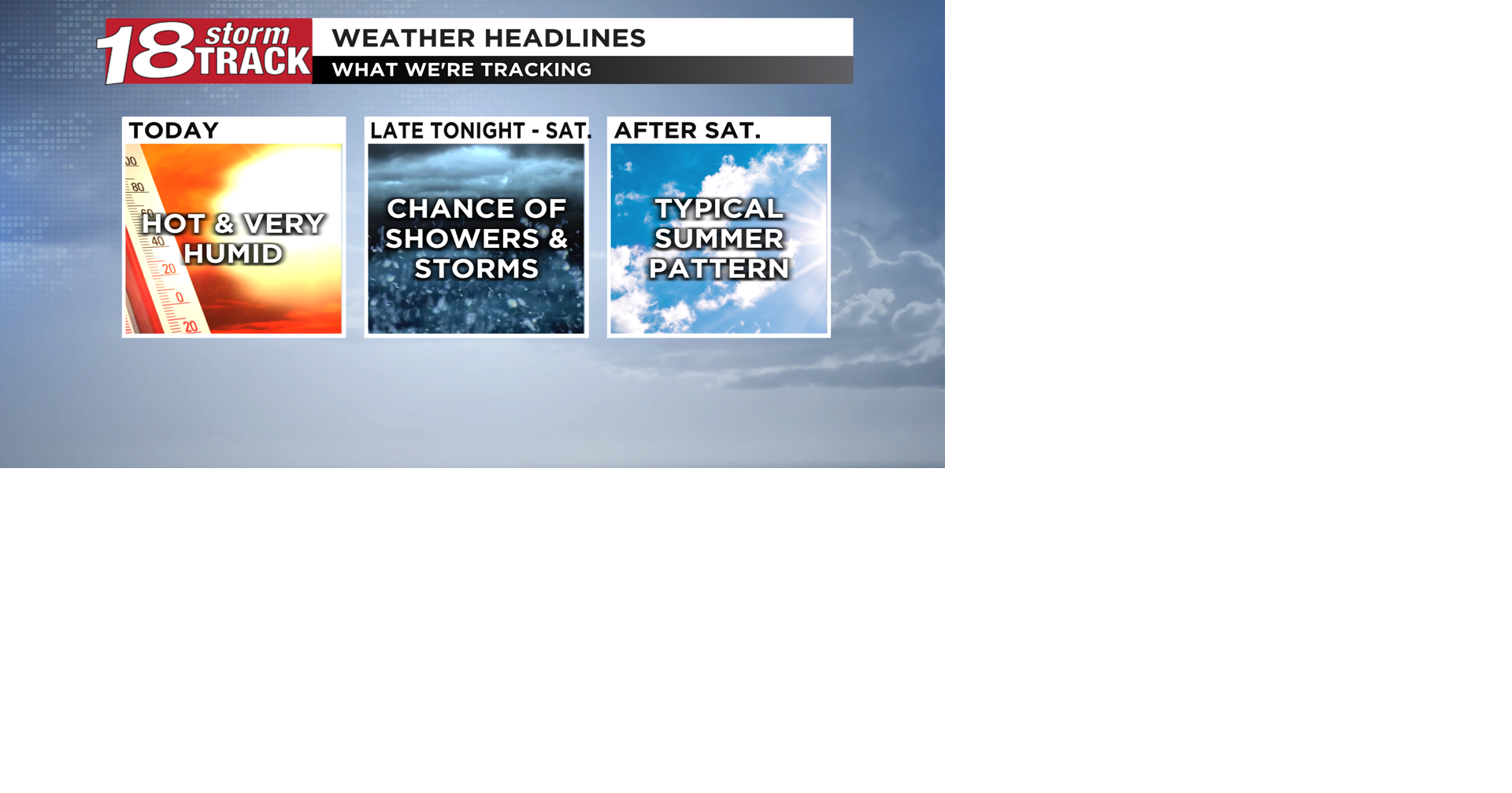 A hot and very humid Friday; cold front to bring a chance for showers ...