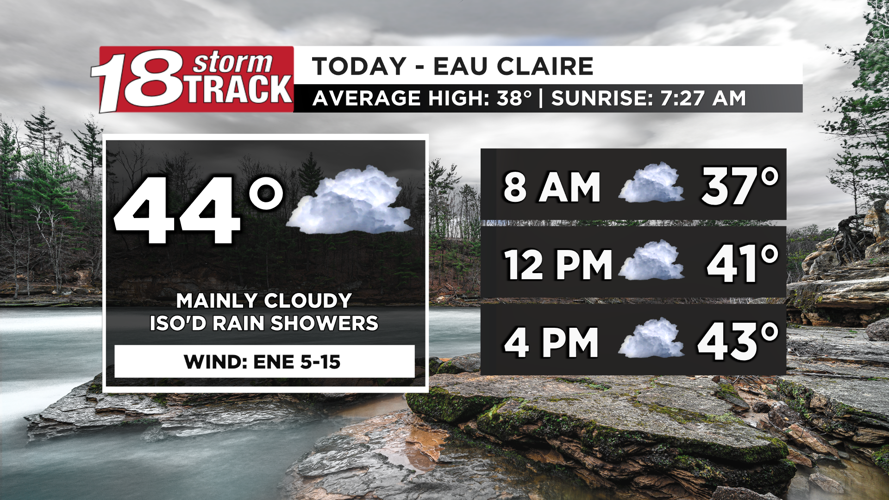 Multiple chances of rain and snow in the forecast ahead with the first ...