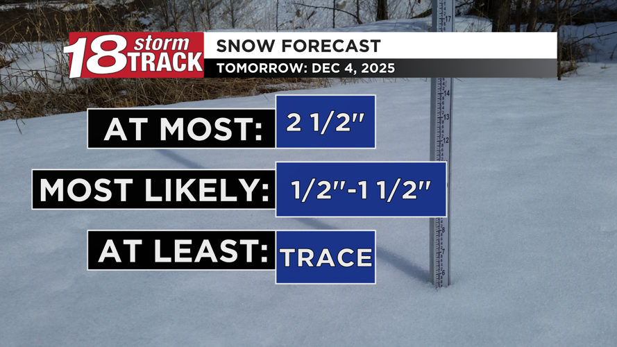 Another round of snow arrives Friday, and temperatures will remain ...