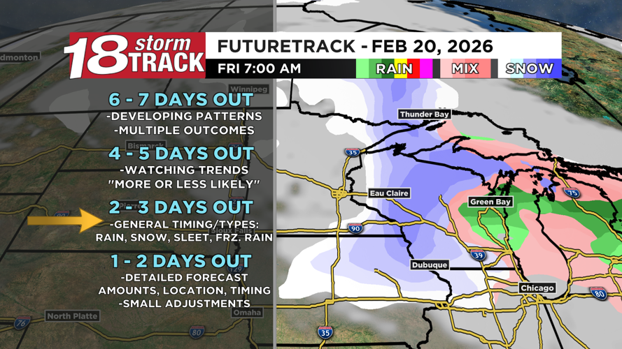 Tracking the next low-pressure system to bring rain showers and gusty ...