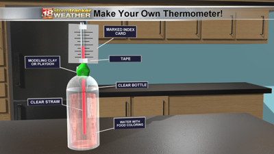 How to Make a Bottle Thermometer, Full-Time Kid