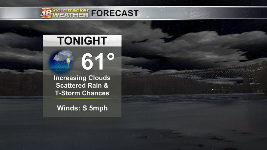 Rain and storms approach Thursday morning with cooler temps this ...