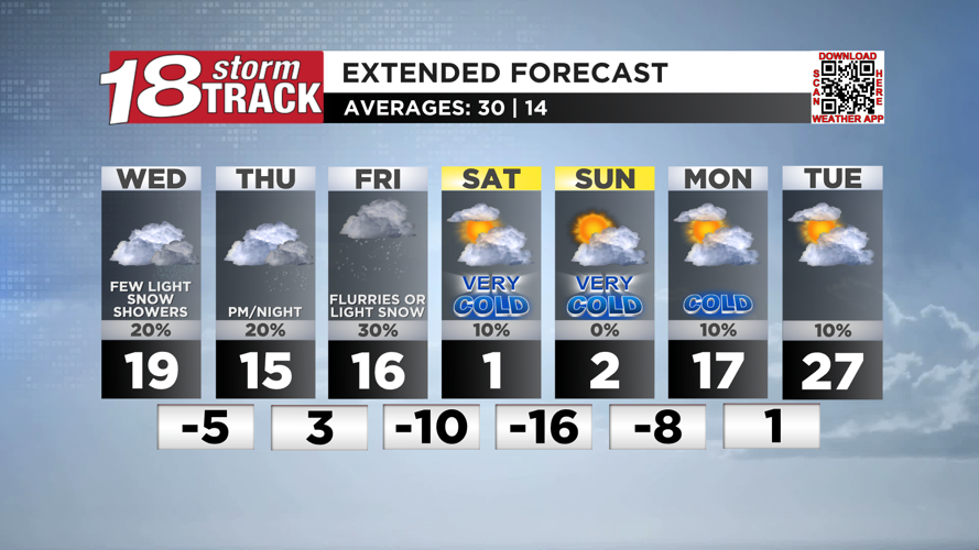 Heavy snow, wind, and low visibility tonight as a winter storm moves ...