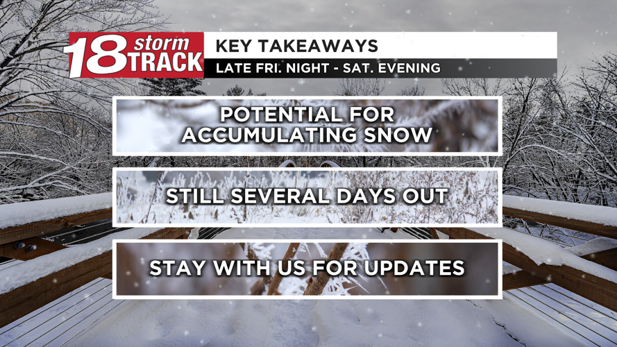 Tracking two chances for snow in the forecast over the next seven days ...