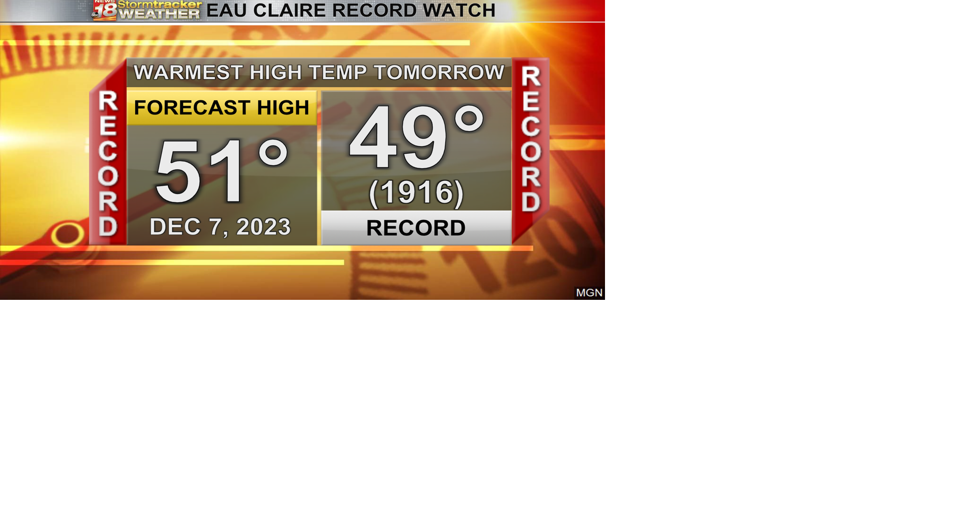 Record warmth possible Thursday, but weekend rain and snow chances are ...