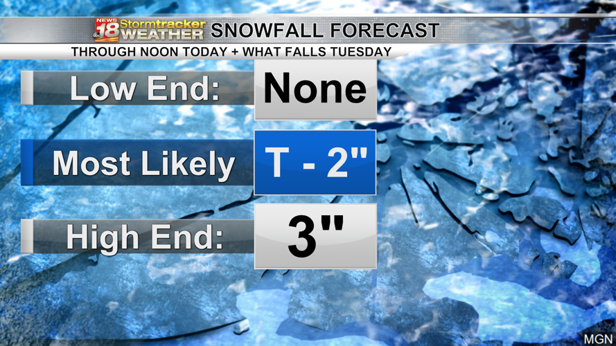 Spring storm system continues today as the precipitation changes to ...