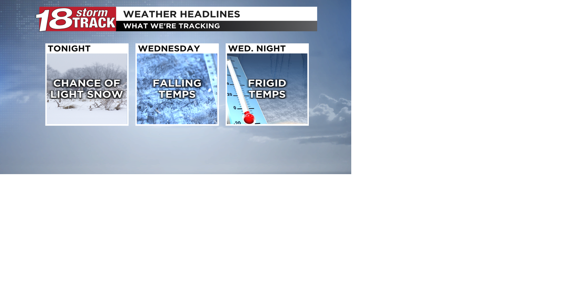Tracking some light snow Tuesday night followed by a blast of very cold ...