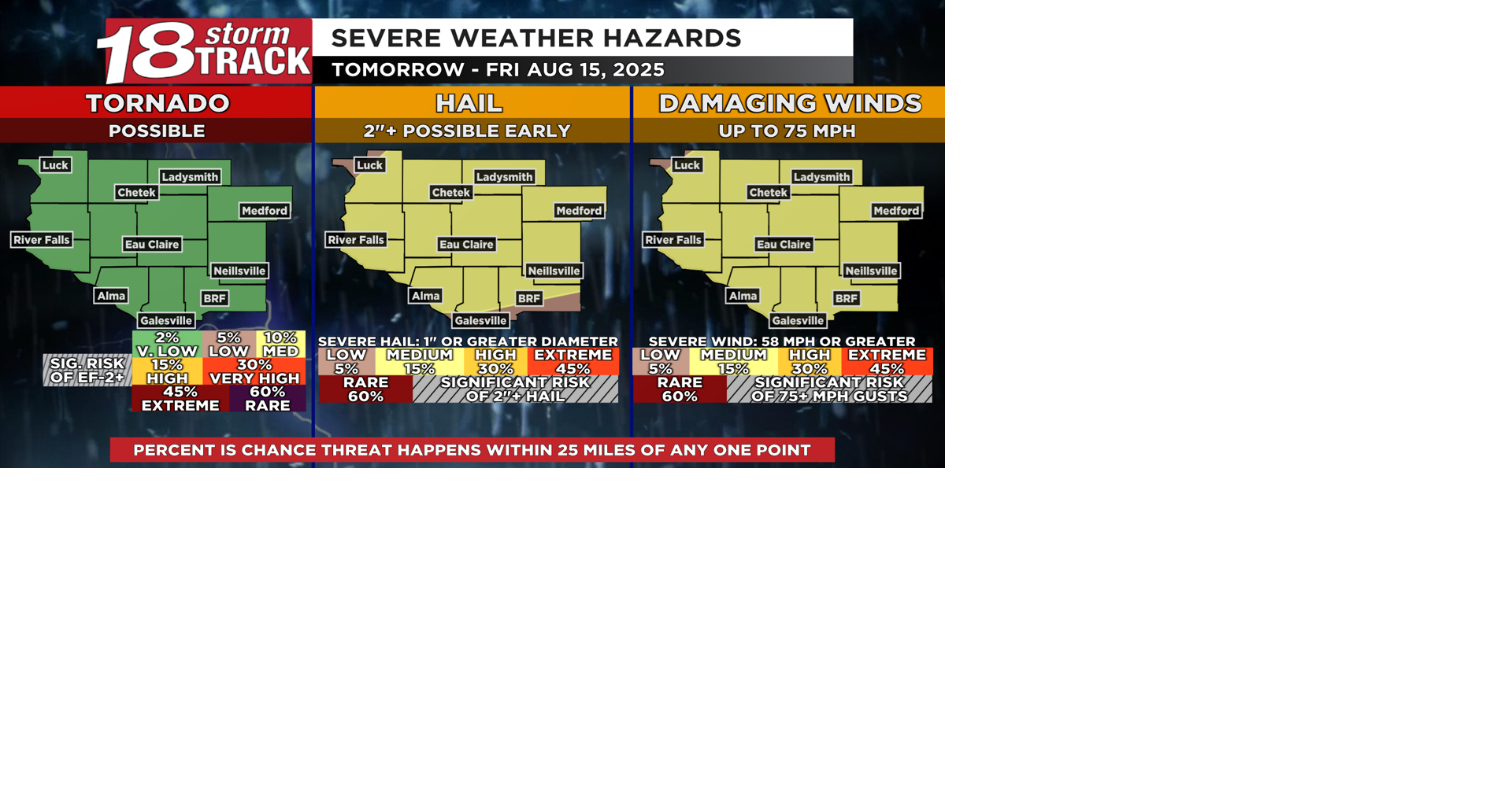 Rounds of showers and storms bring chances for heavy rain and severe ...