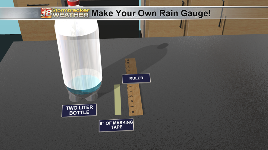 Kid friendly activity Build your own rain gauge! Weather