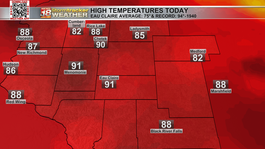 Humidity and rain chances decrease this weekend, but highs remain hot ...