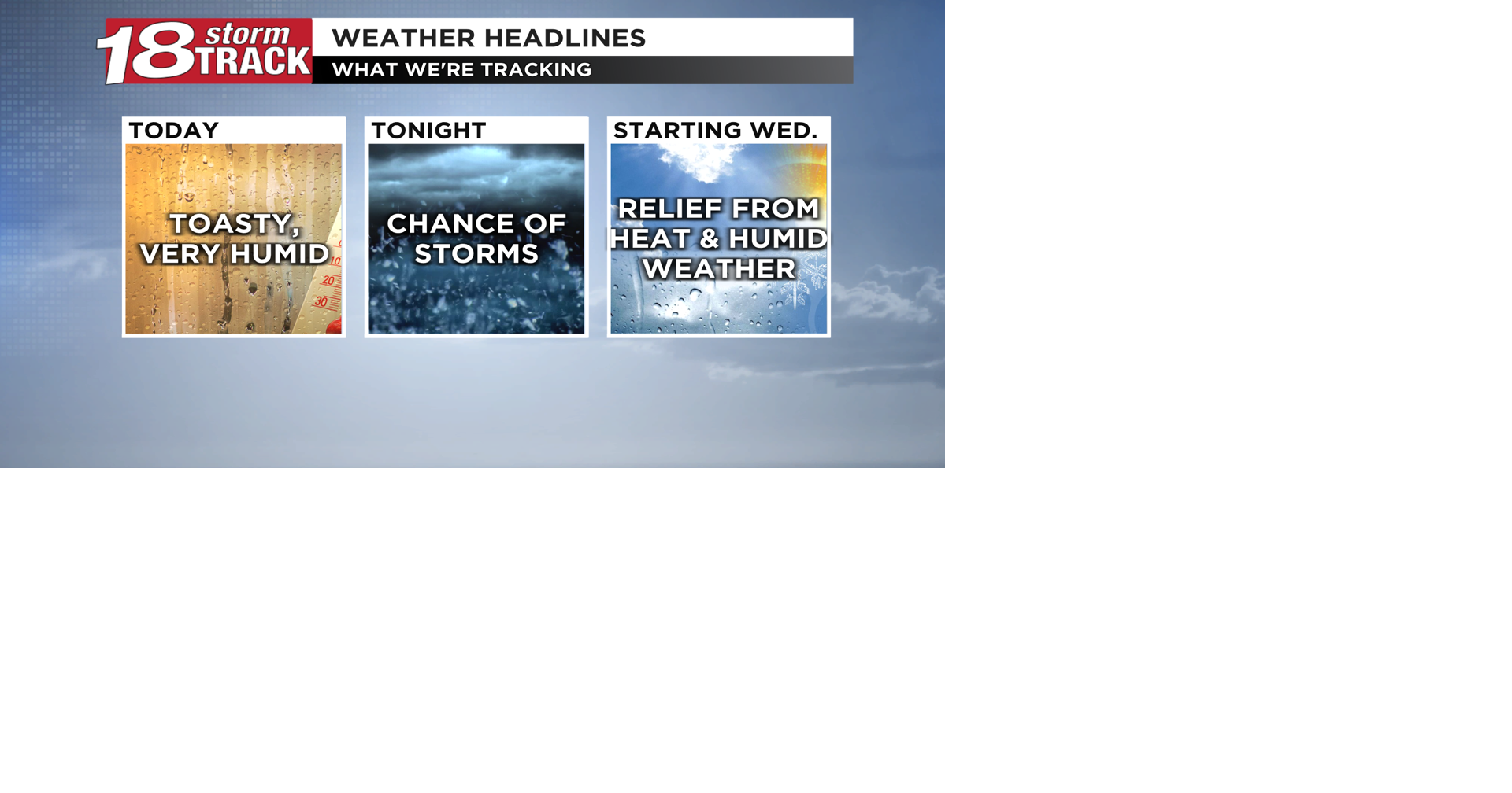 A warm and very humid day ahead with a chance for storms tonight; much ...