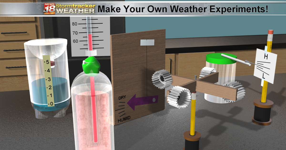 Make your own weather instruments! | 18 Storm Track Weather | wqow.com