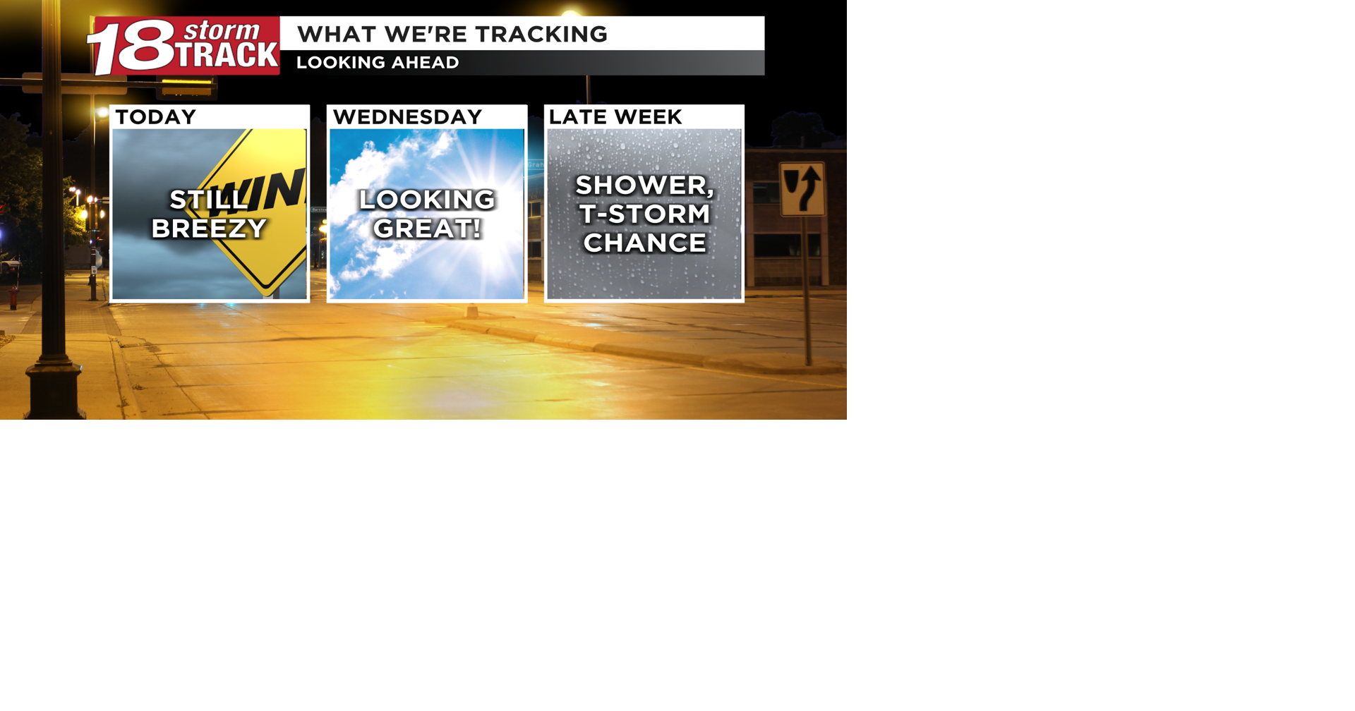 Clearing skies and breezy conditions today; Wednesday looks great ...