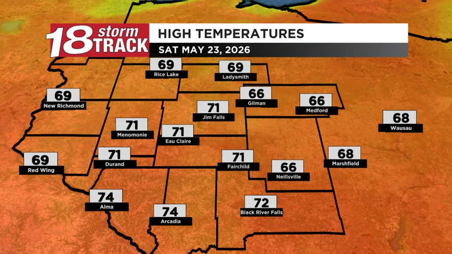 Memorial Day Weekend is heating up with a slight chance of rain | Top ...