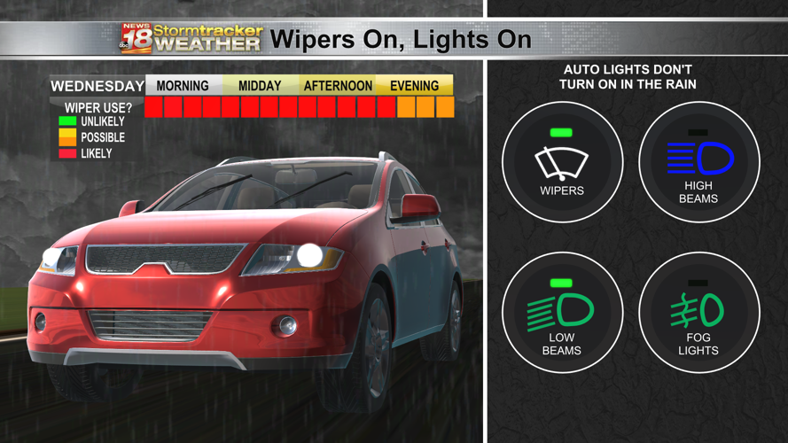 Wipers On-Lights On Tomorrow.png