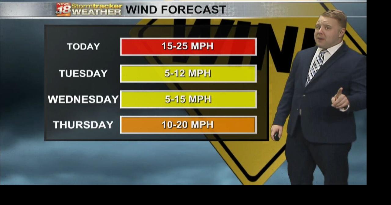 A mild and windy Monday ahead; seasonable temperatures after today | 18 ...