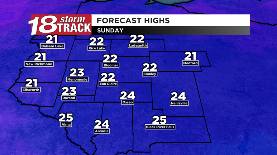 Weekend forecast to feature blustery and chilly conditions... but ...