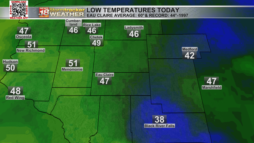 Summerlike temps return this weekend with just slight chances for a few ...