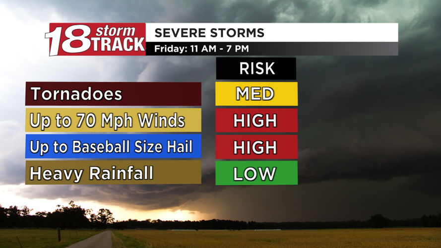 Strong to severe storms possible Friday afternoon and evening | Top ...