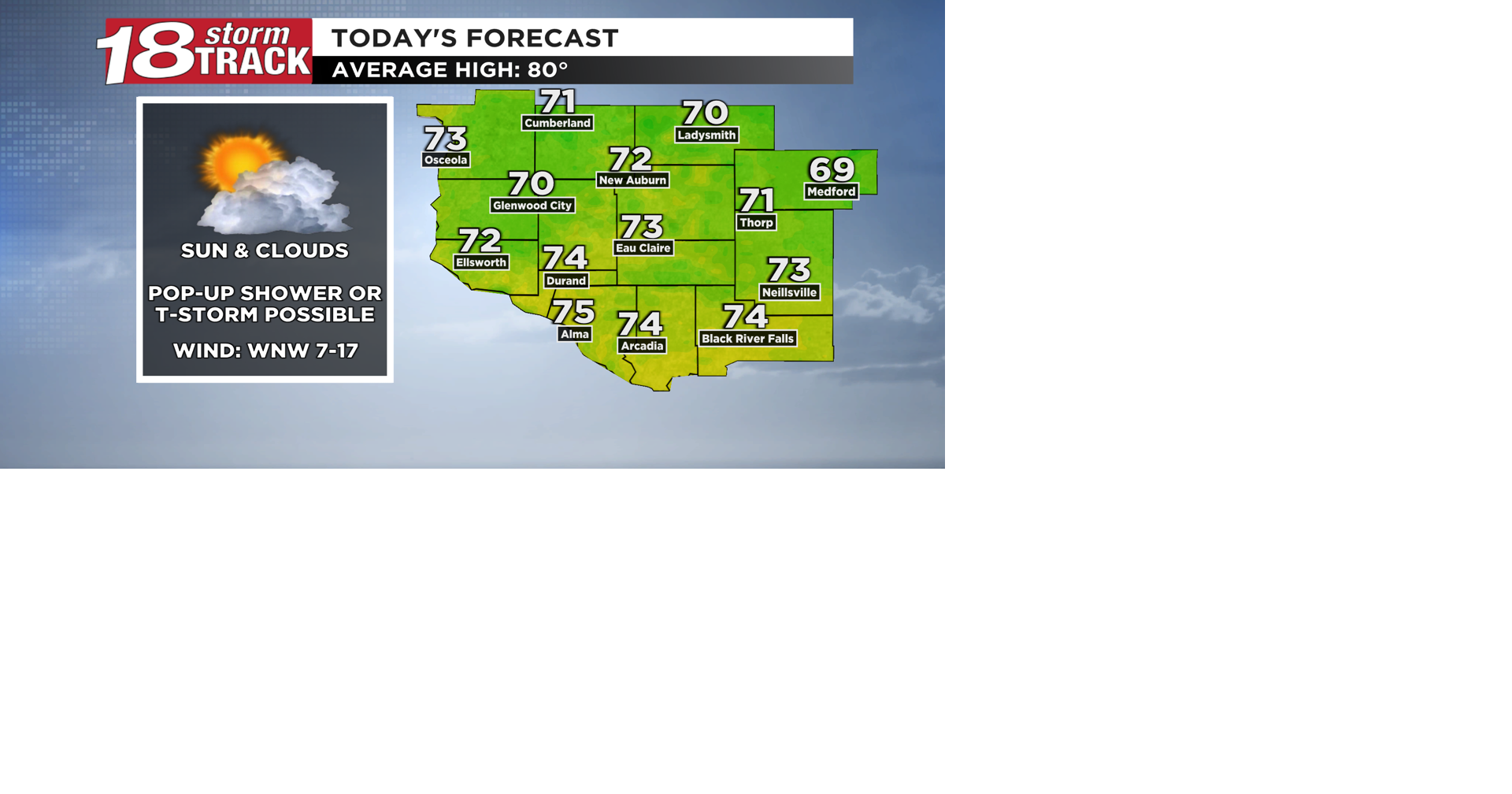 A milder, mostly dry and breezy Thursday ahead; next rain and storm chance comes Friday afternoon and evening