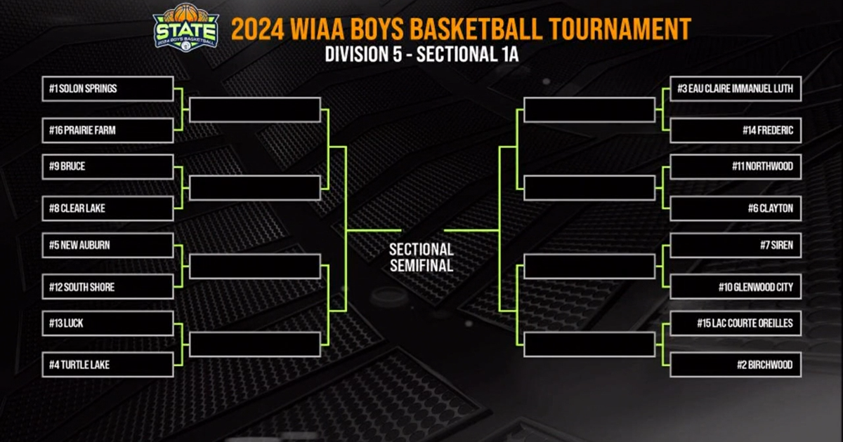 WIAA D5 basketball brackets revealed Video