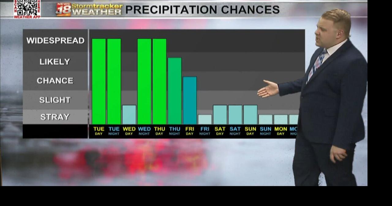 Multiple waves of rain and thunderstorms to continue the next few days ...