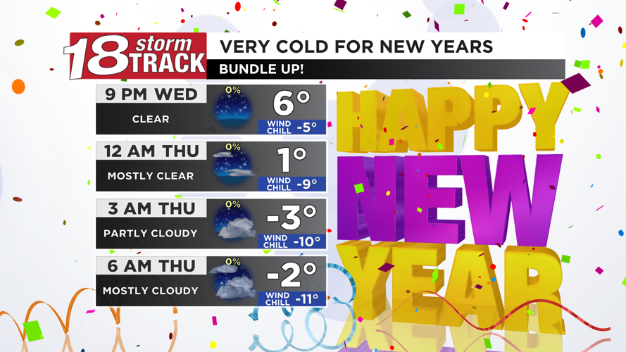 Western Wisconsin to see colder air and some light snow showers to end ...