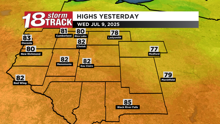 Humid conditions plus scattered shower and storm chances return the ...