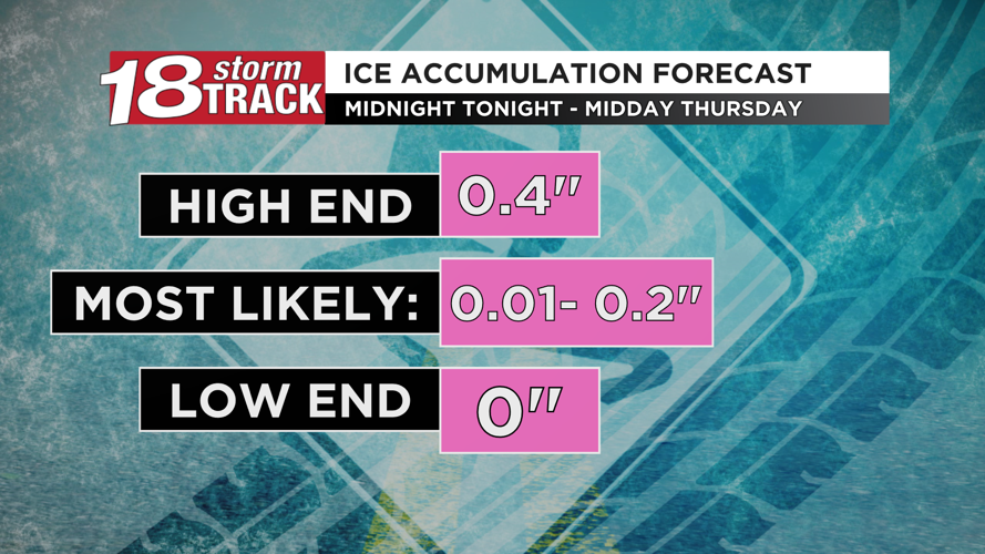 Messy spring system to bring sleet, freezing rain, rain and some snow ...