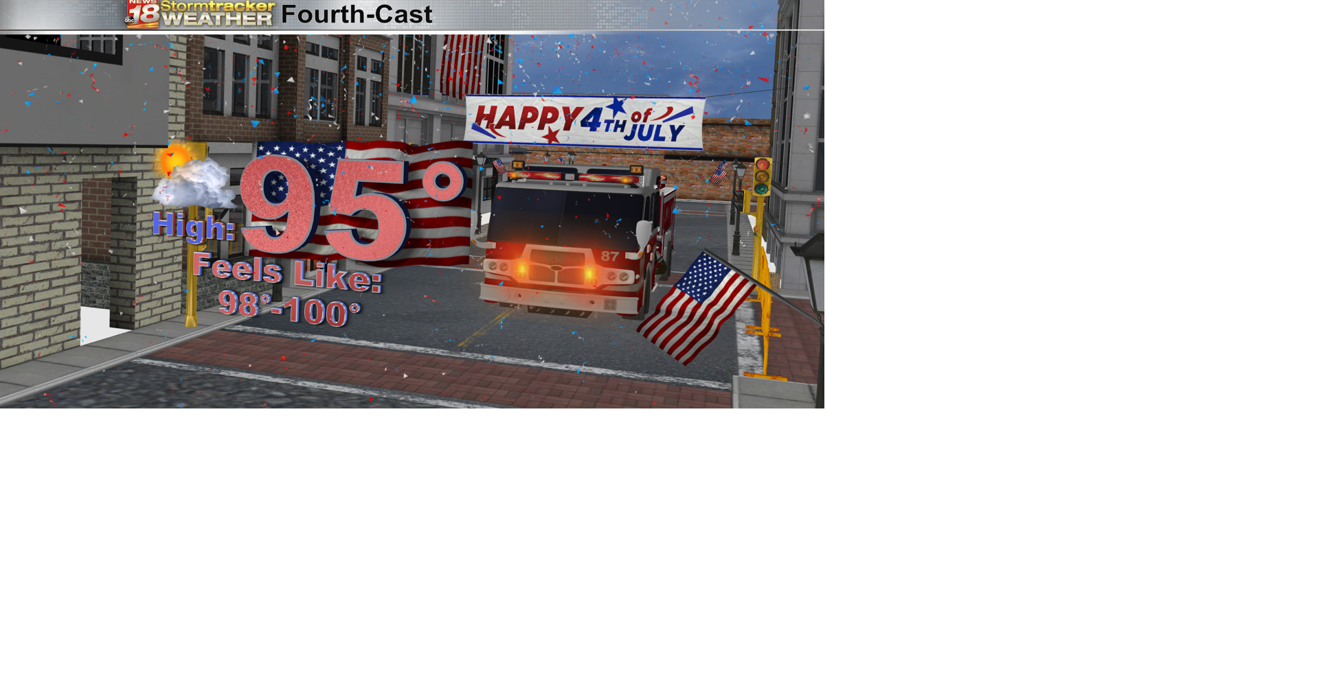 4th of July weekend heat wave comes with excessive humidity | 18 Storm ...
