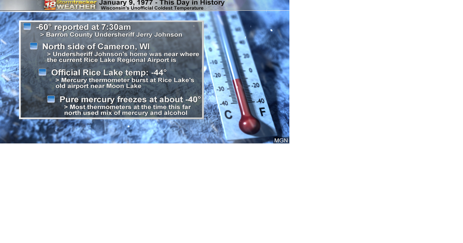 On this date in history 60° temperature reported in Cameron, WI